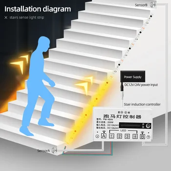 Световая лента с датчиком движения PIR, мини-управление лестницей, обтекаемый ночник под шкафом, Адресуемая светодиодная лента для лестницы